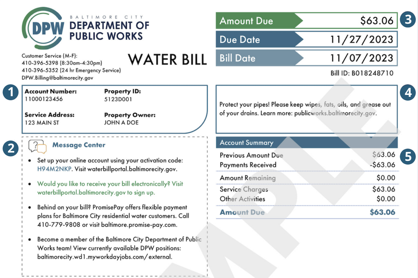 Water Bill example 1